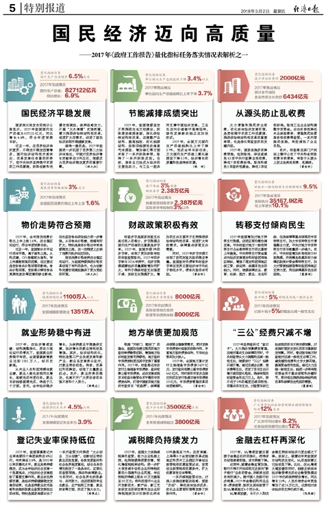 2025澳门精准资料免费提供，精选解析解释落实