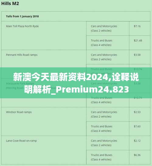 2025新澳免费大全，词语释义解释落实