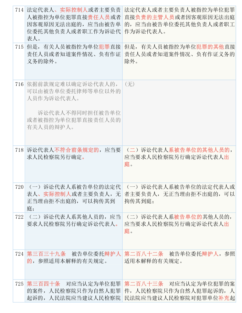 澳门传真资料查询，实用释义、解释与落实