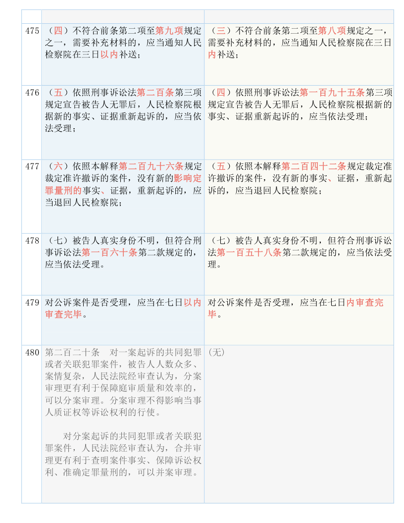 澳门管家婆100中，实用释义、解释与落实