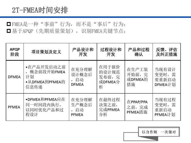 2025年正版资料免费大全1，全面释义解释落实