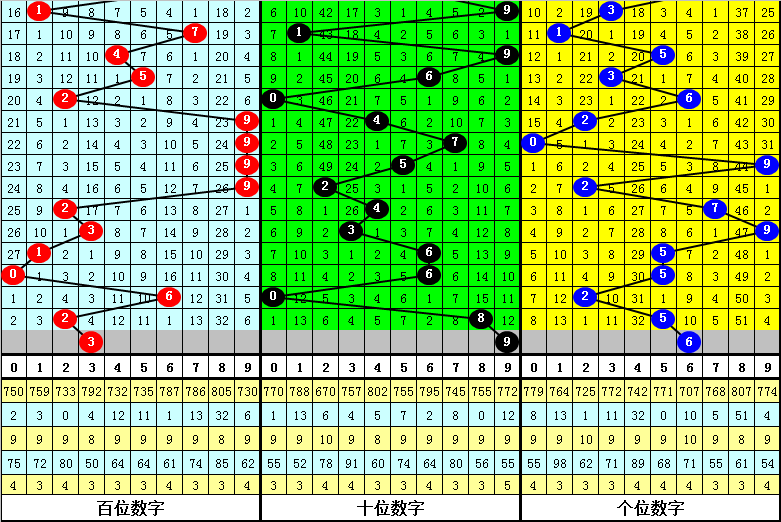 新澳门四肖期期准中特更新时间，全面释义解释落实