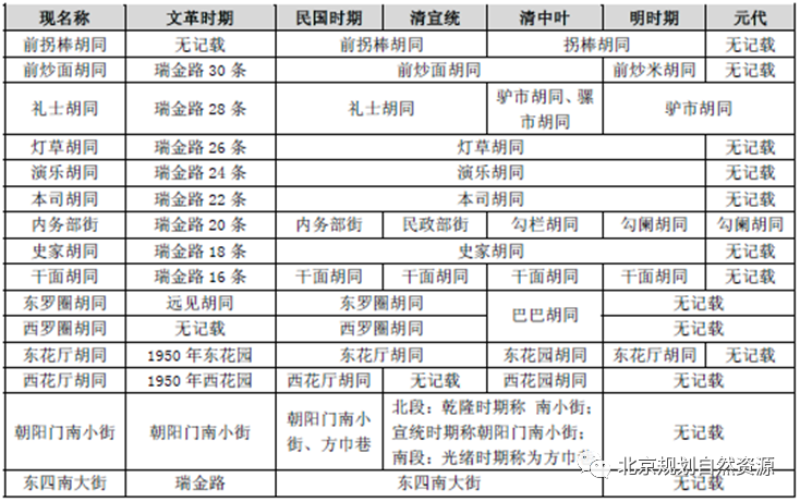 新澳门期期准免费，词语释义解释落实