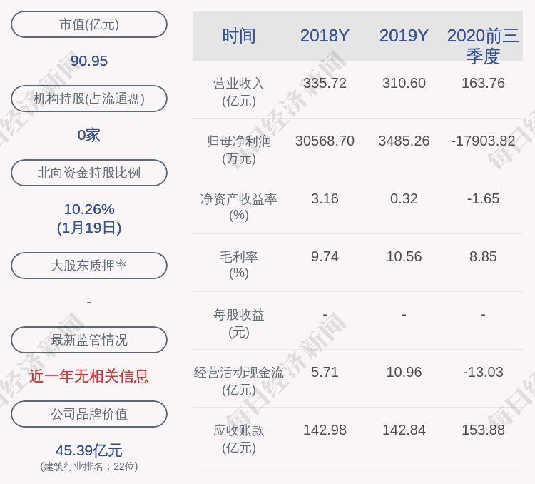 中铝最新人事变动