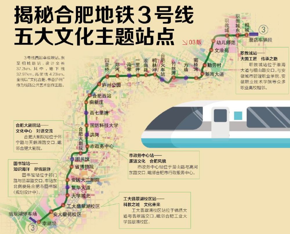 合肥地铁五号线最新消息