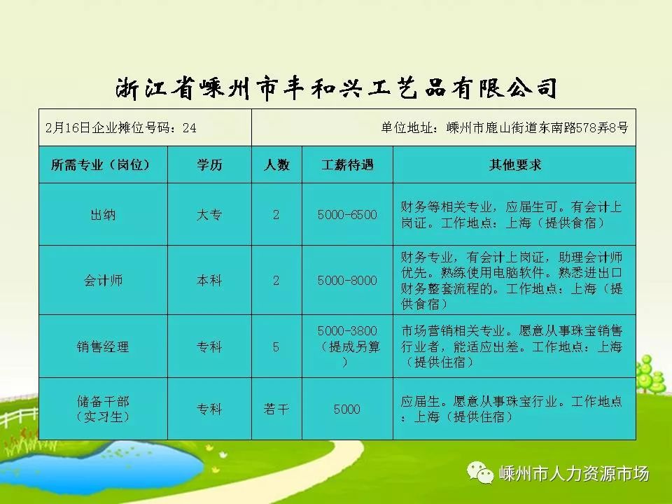 泰兴人才网最新招聘信息网