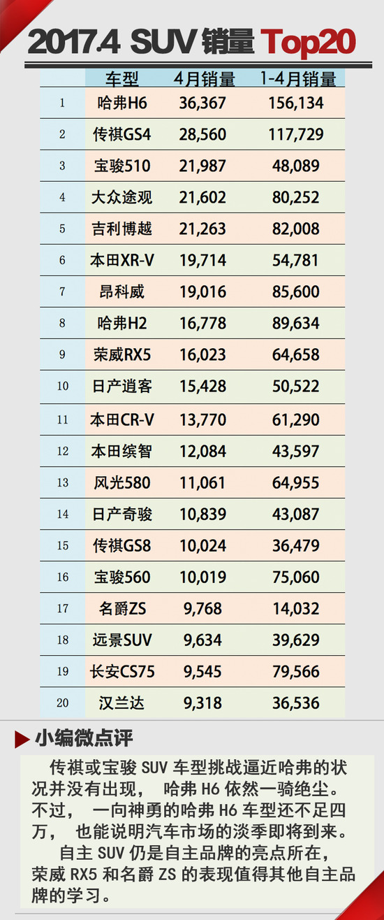 车市行情