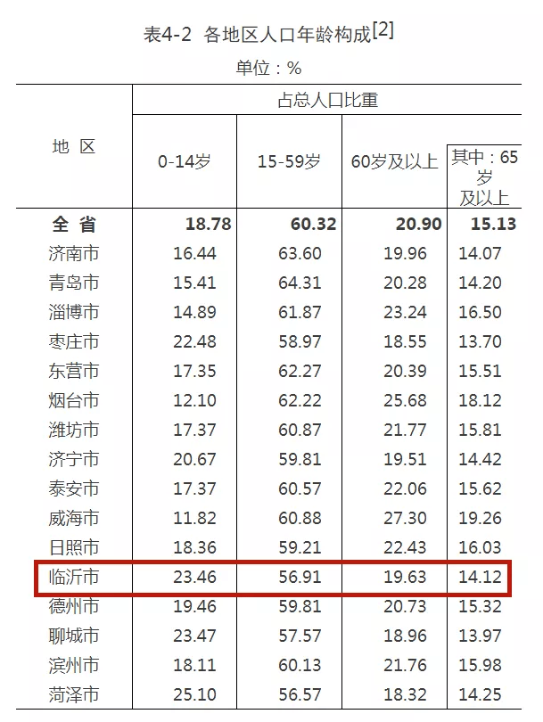 四川福星公棚最新公告