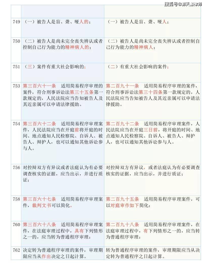 澳门一码一肖一待一中广，词语释义解释落实
