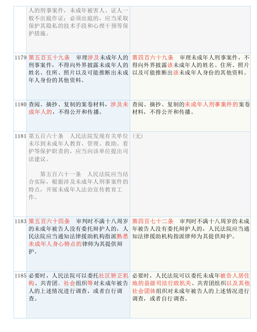 澳门今晚必开一肖1，词语释义解释落实