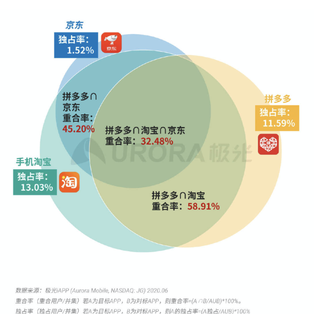 2025澳门今天特马开什么，解析与实用释义