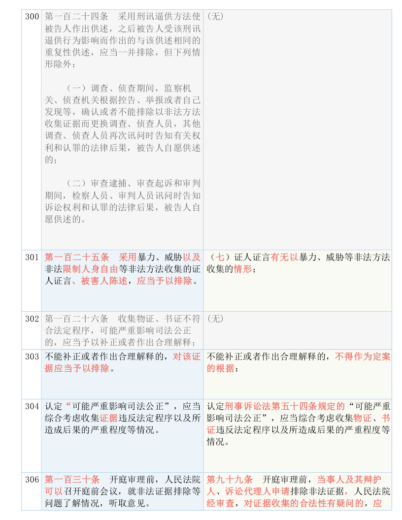 2025澳门精准免费大全，词语释义、解释与落实