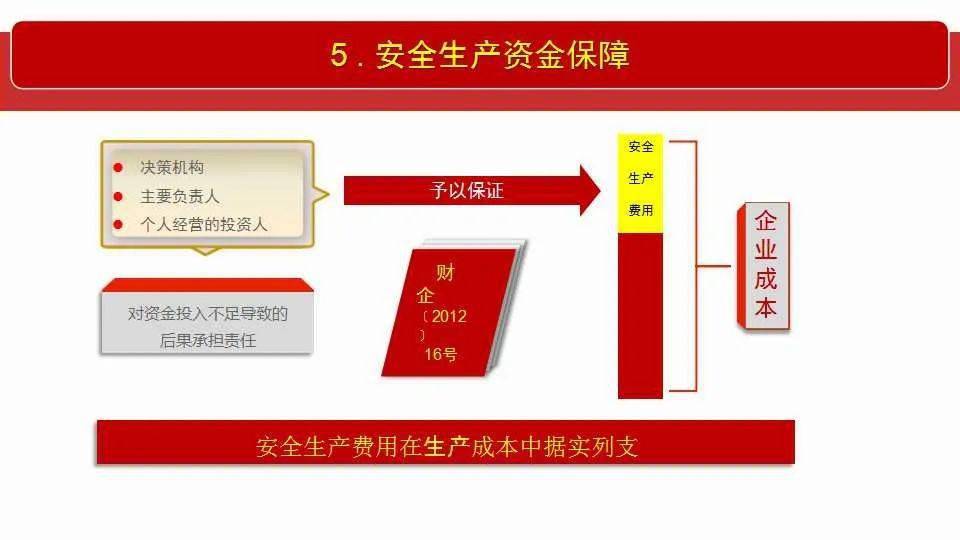 全面释义与落实，新澳门精准资料大全管家婆料