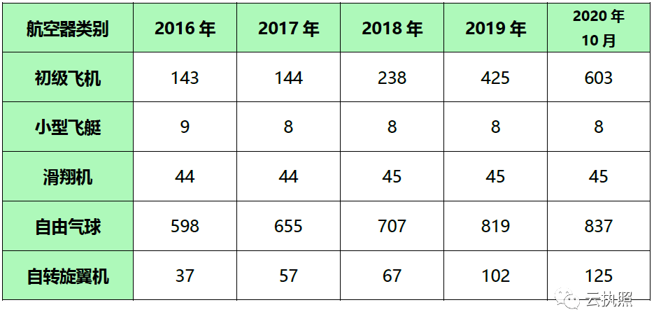 2025新澳门开码结果查询表最新，精选解析、解释与落实