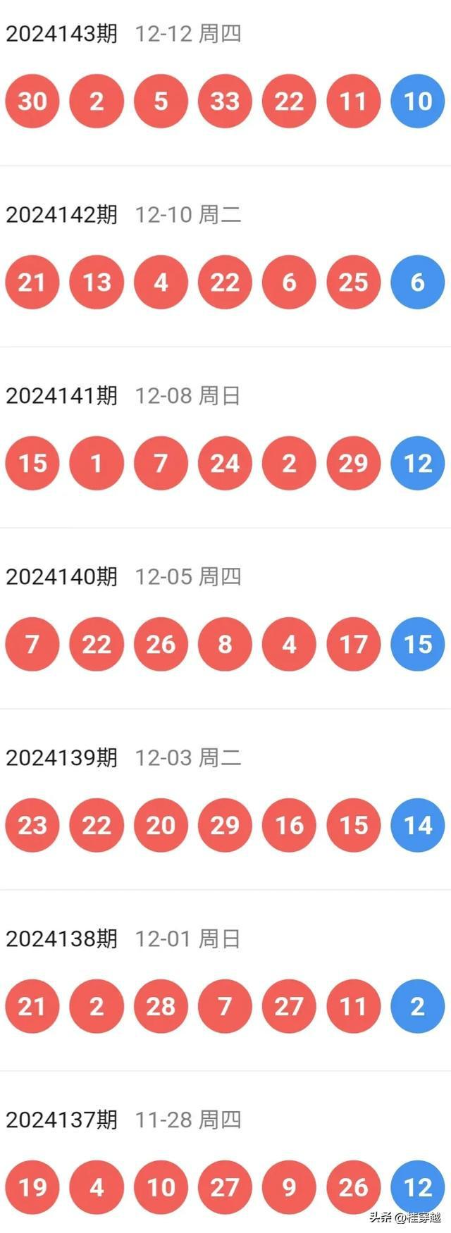 2025特马今晚开奖，精选解析解释落实