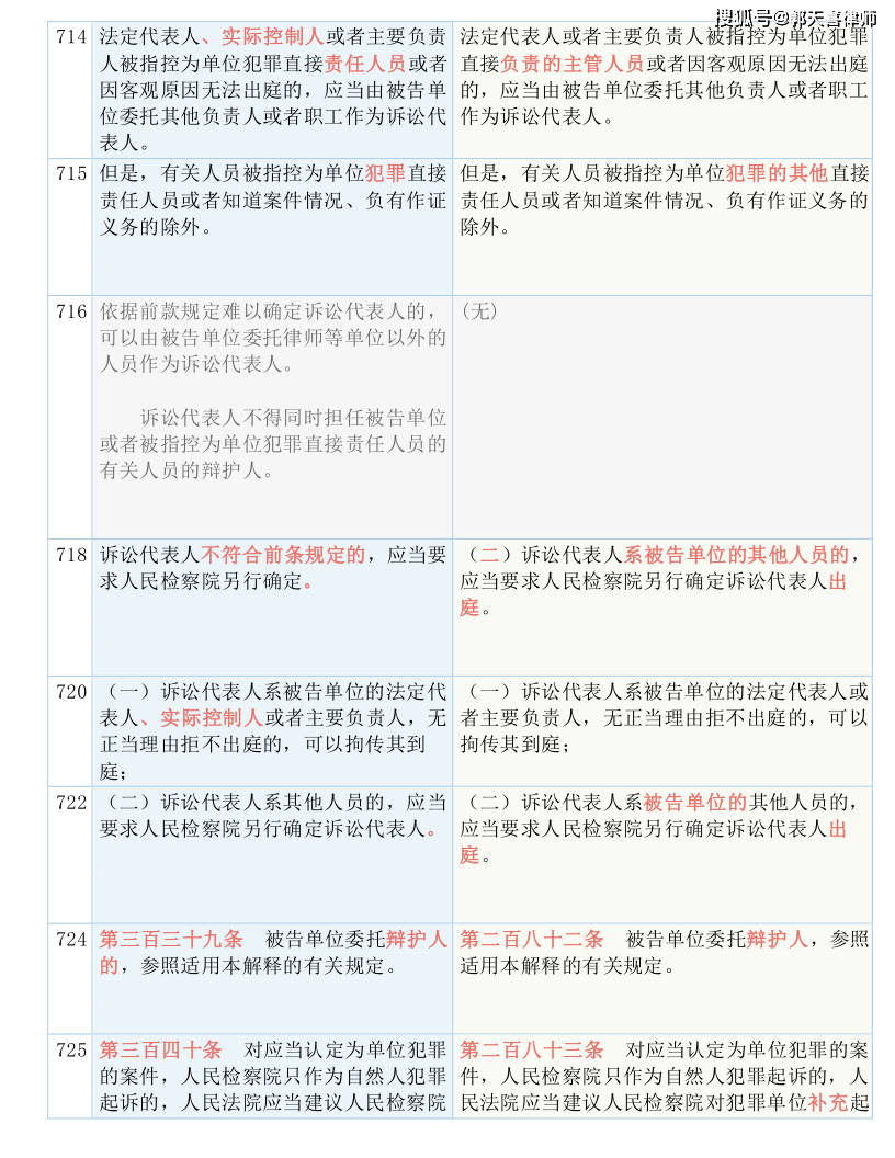 生活健康 第22页