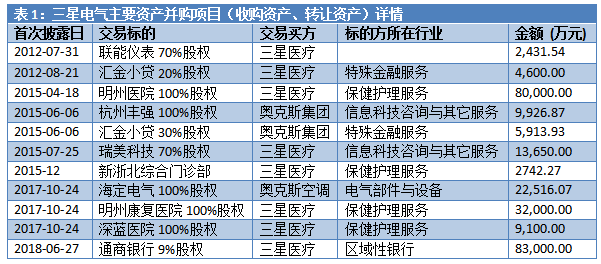 新澳门三中三码精准100%精选解析解释落实