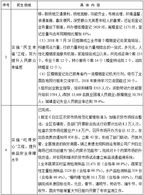 4949最快开奖结果，词语释义解释落实