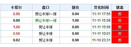新澳门彩历史开奖记录，全面释义解释落实
