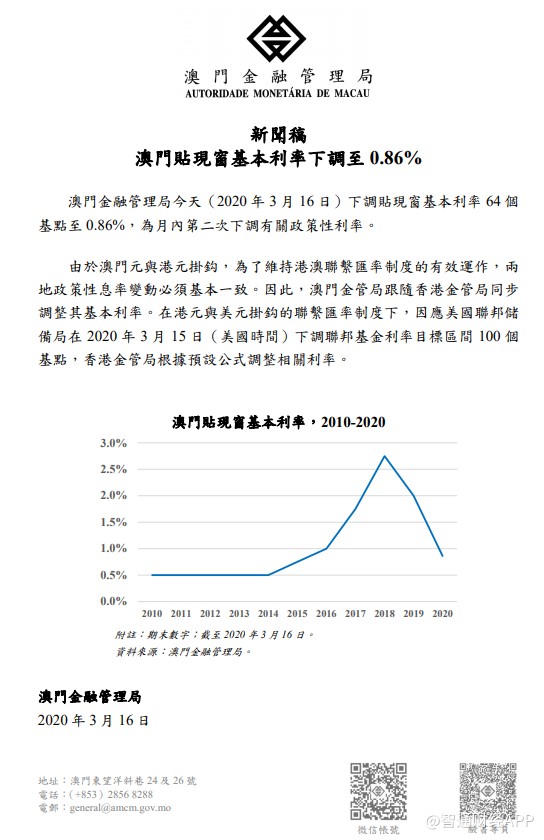 2025新澳门正版免费资本车，警惕虚假宣传，系统管理执行