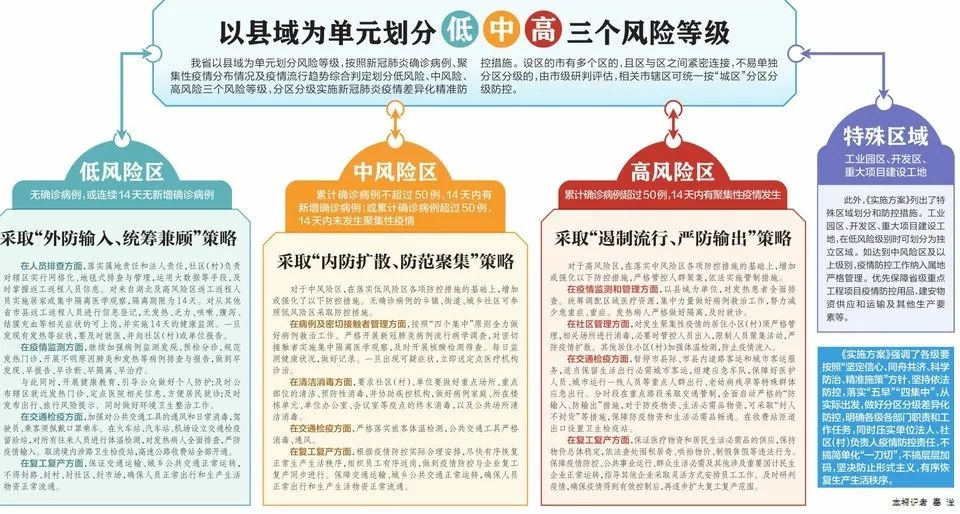 2025年新澳门精准免费大全，实用释义解释落实