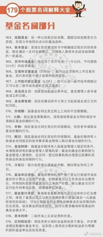 白小姐三期内必开一肖，词语释义解释落实